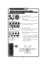 Preview for 36 page of Honda Electronics HE-1501 Operation Manual