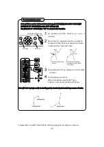 Preview for 43 page of Honda Electronics HE-1501 Operation Manual