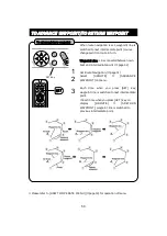 Preview for 56 page of Honda Electronics HE-1501 Operation Manual