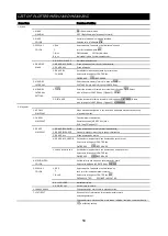 Preview for 64 page of Honda Electronics HE-1501 Operation Manual