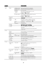 Preview for 65 page of Honda Electronics HE-1501 Operation Manual