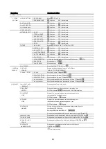 Preview for 66 page of Honda Electronics HE-1501 Operation Manual