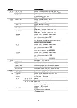 Preview for 67 page of Honda Electronics HE-1501 Operation Manual