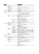 Preview for 68 page of Honda Electronics HE-1501 Operation Manual