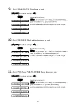 Preview for 77 page of Honda Electronics HE-1501 Operation Manual