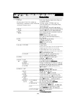 Preview for 104 page of Honda Electronics HE-1501 Operation Manual