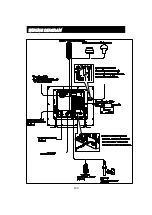 Preview for 109 page of Honda Electronics HE-1501 Operation Manual