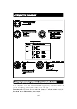 Preview for 110 page of Honda Electronics HE-1501 Operation Manual