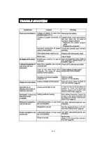 Preview for 123 page of Honda Electronics HE-1501 Operation Manual