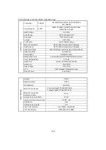 Preview for 127 page of Honda Electronics HE-1501 Operation Manual