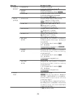 Preview for 62 page of Honda Electronics HE-6801 Operation Manual