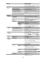 Preview for 63 page of Honda Electronics HE-6801 Operation Manual