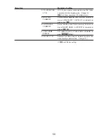 Preview for 65 page of Honda Electronics HE-6801 Operation Manual