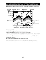 Preview for 68 page of Honda Electronics HE-6801 Operation Manual