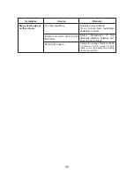 Preview for 105 page of Honda Electronics HE-6801 Operation Manual