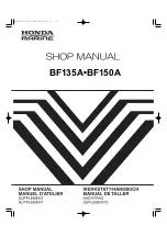 HONDA marine BF135A Shop Manual preview