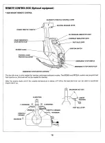 Preview for 17 page of HONDA marine BF175A Set-Up, Installation, And Pre-Delivery Service