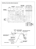 Preview for 36 page of HONDA marine BF175A Set-Up, Installation, And Pre-Delivery Service