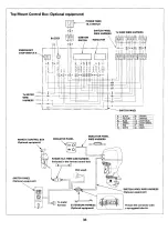 Preview for 37 page of HONDA marine BF175A Set-Up, Installation, And Pre-Delivery Service