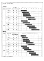 Preview for 41 page of HONDA marine BF175A Set-Up, Installation, And Pre-Delivery Service