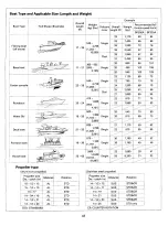 Preview for 42 page of HONDA marine BF175A Set-Up, Installation, And Pre-Delivery Service