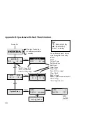 Предварительный просмотр 10 страницы HONDA marine NMEA 2000 Operating Instructions Manual