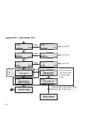 Предварительный просмотр 12 страницы HONDA marine NMEA 2000 Operating Instructions Manual