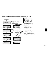 Предварительный просмотр 21 страницы HONDA marine NMEA 2000 Operating Instructions Manual