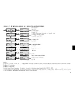 Предварительный просмотр 23 страницы HONDA marine NMEA 2000 Operating Instructions Manual