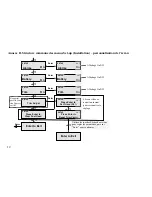 Предварительный просмотр 24 страницы HONDA marine NMEA 2000 Operating Instructions Manual