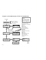 Предварительный просмотр 34 страницы HONDA marine NMEA 2000 Operating Instructions Manual