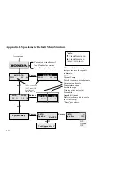 Предварительный просмотр 46 страницы HONDA marine NMEA 2000 Operating Instructions Manual