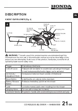 Preview for 21 page of Honda Power Products HHBE81BE Owner'S Manual