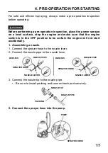 Предварительный просмотр 20 страницы Honda Power Products WJR1525 Owner'S Manual