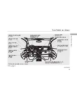 Предварительный просмотр 9 страницы Honda 00X31-TK6-6100 Owner'S Manual