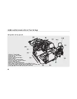 Предварительный просмотр 28 страницы Honda 00X31-TK6-6100 Owner'S Manual