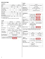 Preview for 18 page of Honda 00X31-VL0-U540 Owner'S Manual