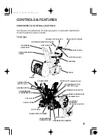 Предварительный просмотр 11 страницы Honda 00X317677230 Owner'S Manual