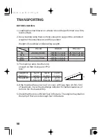 Предварительный просмотр 60 страницы Honda 00X317677230 Owner'S Manual