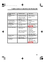 Предварительный просмотр 63 страницы Honda 00X317677230 Owner'S Manual