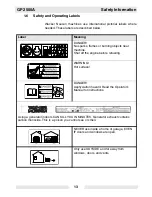 Предварительный просмотр 13 страницы Honda 0620128 Operator'S Manual