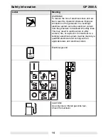 Предварительный просмотр 14 страницы Honda 0620128 Operator'S Manual