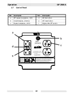 Предварительный просмотр 22 страницы Honda 0620128 Operator'S Manual