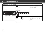 Preview for 10 page of Honda 08A06-MCA-B00 Operating Instructions Manual