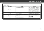 Preview for 15 page of Honda 08A06-MCA-B00 Operating Instructions Manual