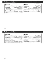 Preview for 54 page of Honda 08A06-MCA-F00 Owner'S Manual