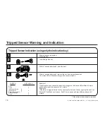 Предварительный просмотр 18 страницы Honda 08E51-EP4-101 Operating Instructions Manual