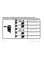 Предварительный просмотр 20 страницы Honda 08E51-EP4-101 Operating Instructions Manual