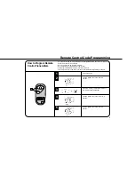 Preview for 9 page of Honda 08E65-S5D-1000-81 User Instructions