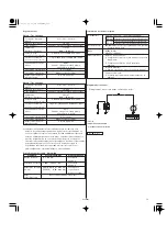 Preview for 43 page of Honda 160 Owner'S Manual